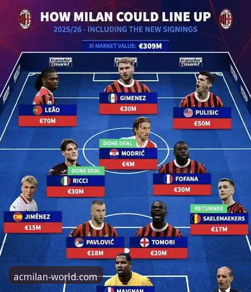 米兰体育平台实用指南：高效关注AC米兰的突破性方案