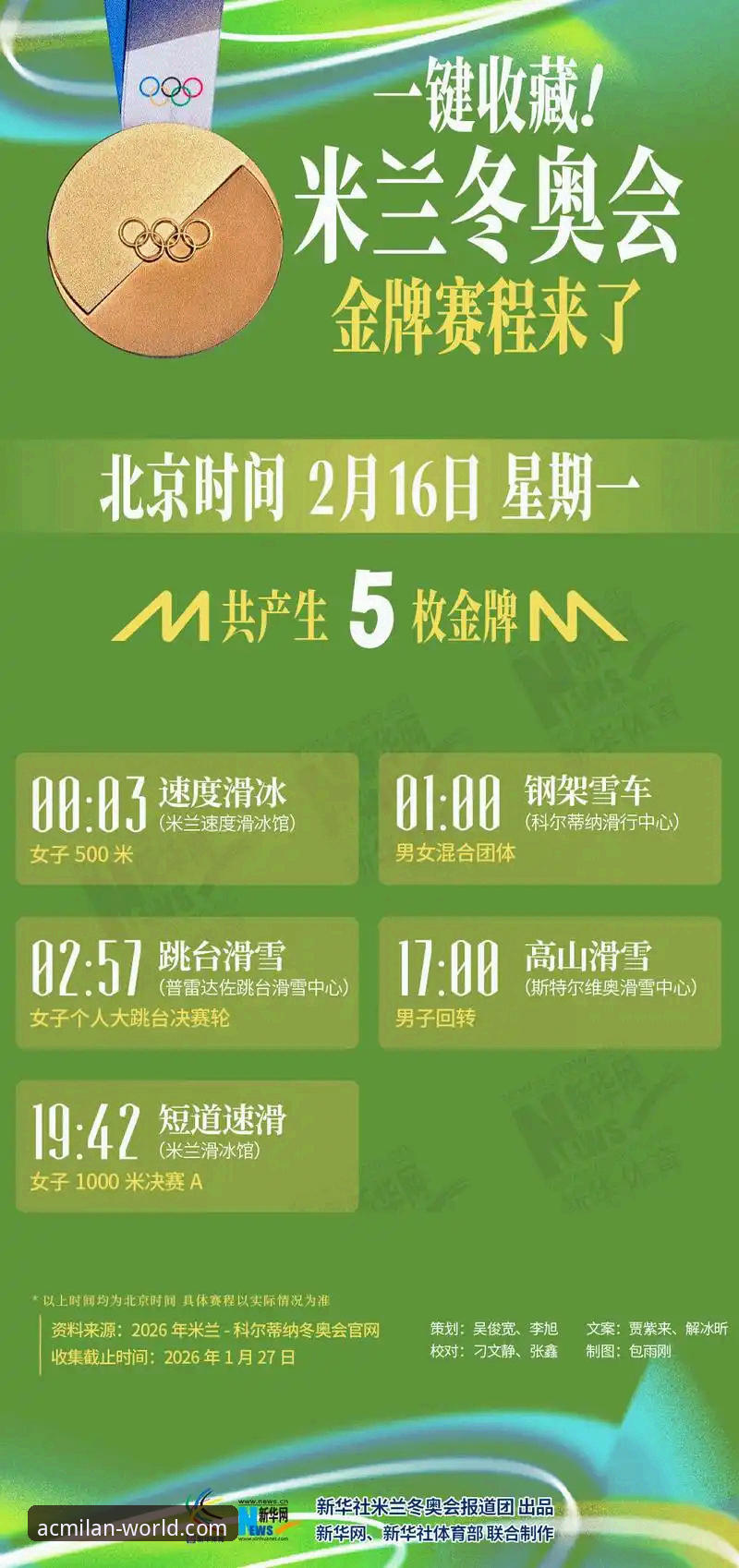 米兰体育平台完整指南：如何判断米兰官网靠谱与否？