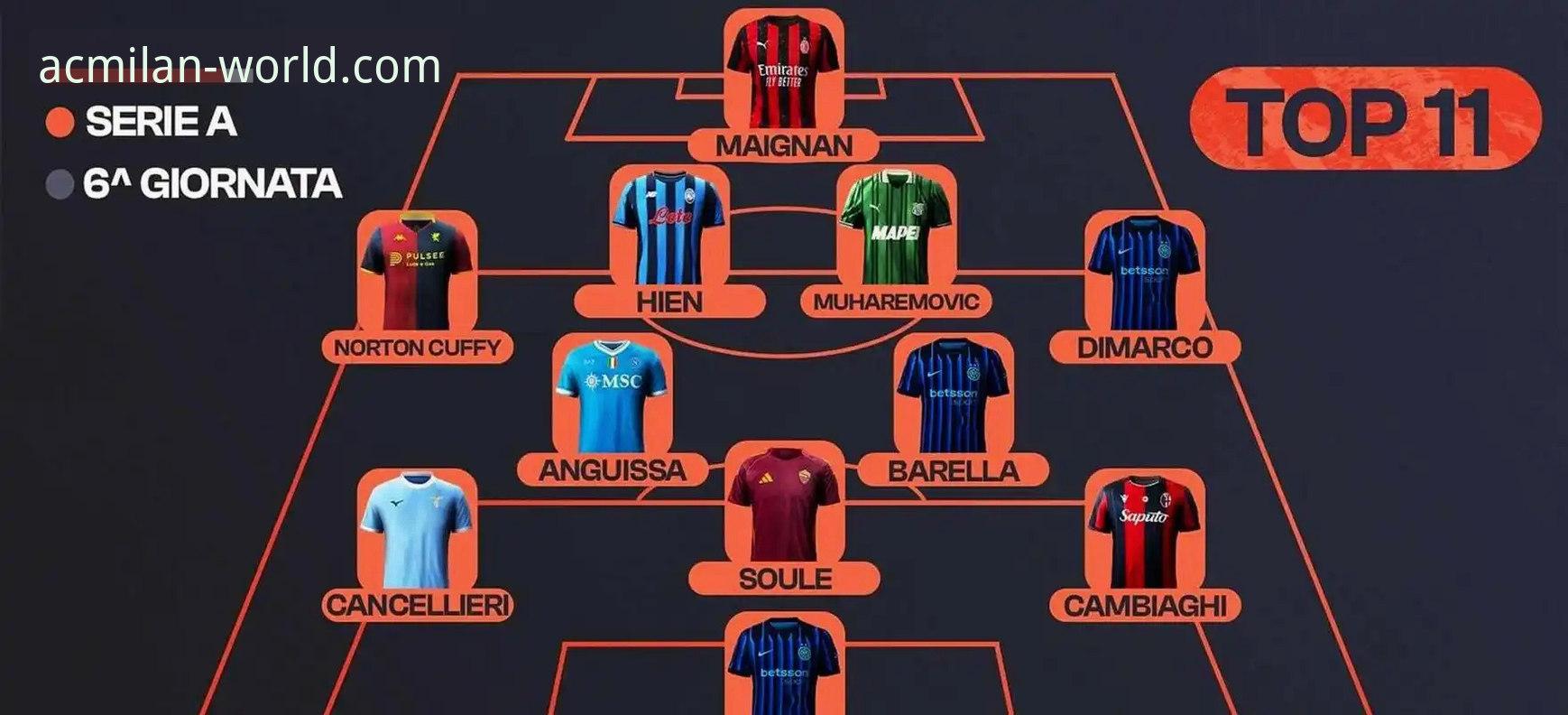 米兰官网最新动态 米兰体育平台v3.0.0深度评测:从官网最新动态看红黑军团的数字化革新之路