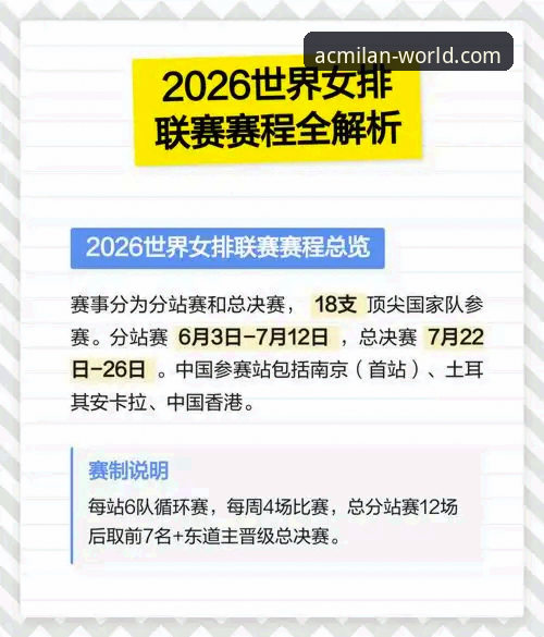 AC米兰赛事资讯怎么下载 2026世界女排联赛中国女排惜败土耳其的深度分析——米兰体育平台观赛体验全解析